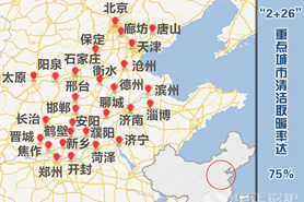 清潔供暖報告單中正燃氣鍋爐在2020年全國能源工作會議上發(fā)布，做出了突出貢獻