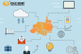 抓住時代變化機遇，中正鍋爐全面實施信息化管理